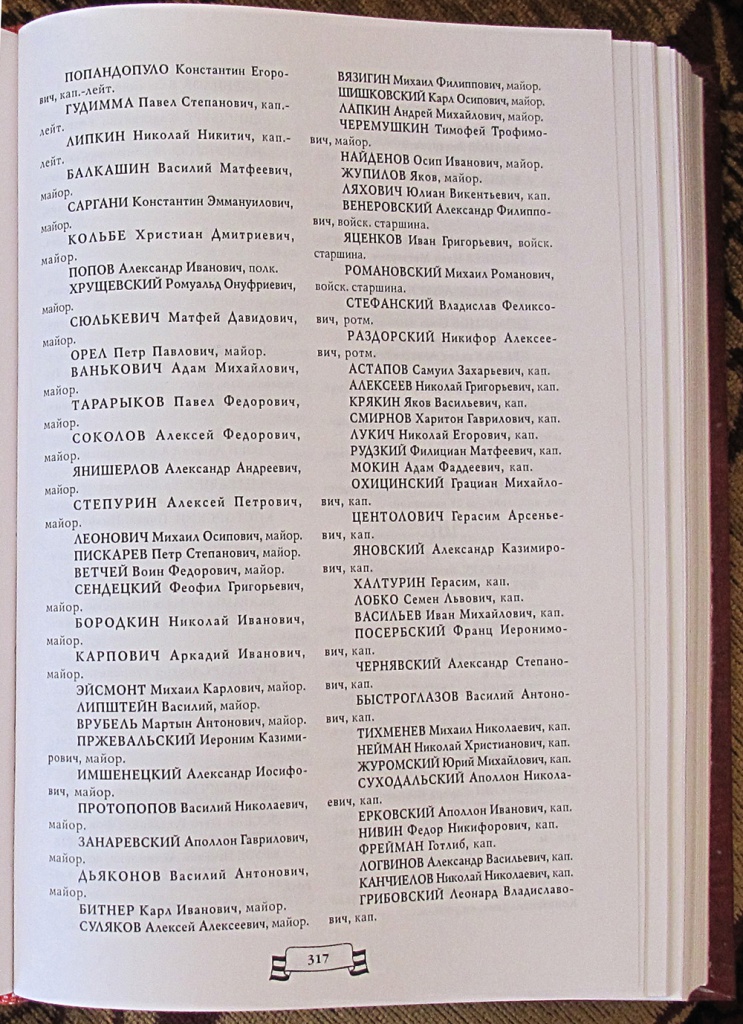 Справочник Ордена -стр317 -сайт.jpg